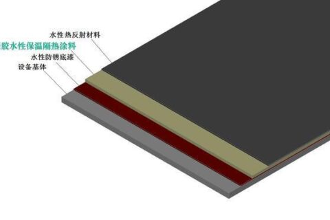 氣凝膠在建筑領(lǐng)域應(yīng)用的深入研究，將開(kāi)拓新的市場(chǎng)前景