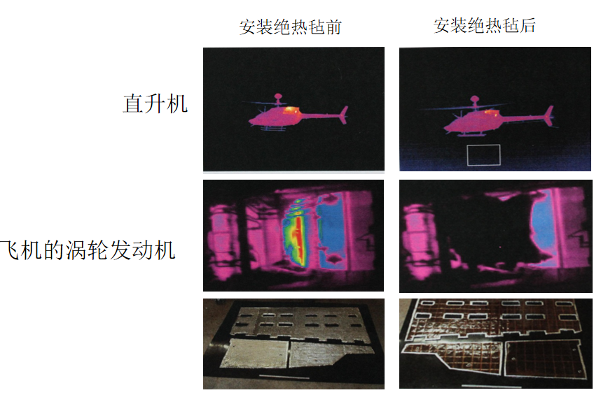 納米氣凝膠絕熱材料軍工裝備領(lǐng)域應(yīng)用