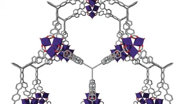 這種MOF新材料，1克可以鋪滿1.3個(gè)足球場(chǎng)