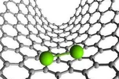 科學(xué)家首次拍攝到化學(xué)鍵的振動、結(jié)合、斷裂的實時圖像