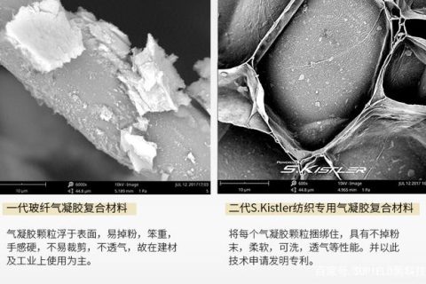 抵御“冰”與“火”，將一種新型氣凝膠材料應(yīng)用到服裝中