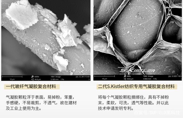 抵御“冰”與“火”，將一種新型氣凝膠材料應(yīng)用到服裝中