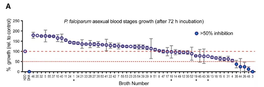 小學生發(fā)SCI論文，中學生發(fā)新英格蘭，這不是后浪，這是海嘯啊