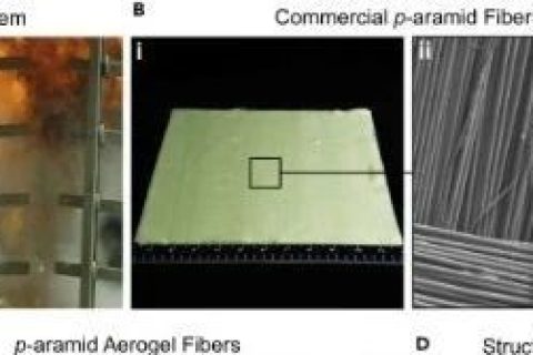 下一代宇航服？防彈又隔熱的高強(qiáng)度納米纖維材料！隔熱性能比凱夫拉強(qiáng)20倍