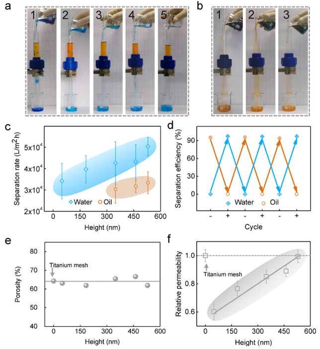 華南理工大學寧成云教授團隊《Nano letters》:“魔”法神器—油水分離新突破