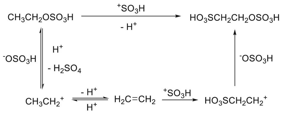 ?神仙打架！《Science》文章存在重大疑點，你來我往，造就三篇《Science》！