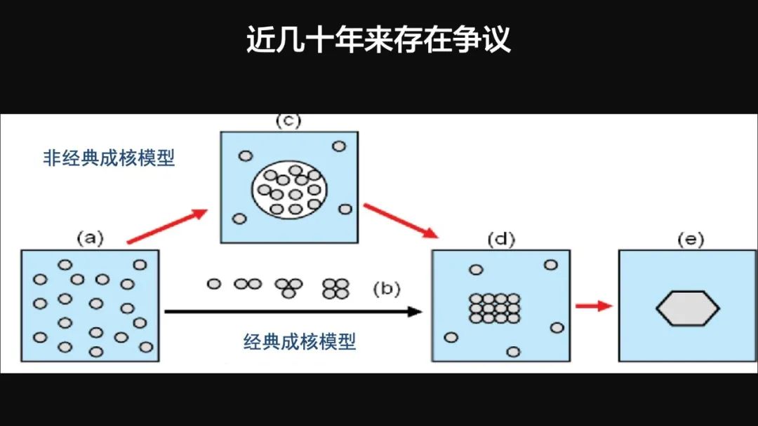 王健君：實(shí)證百年科學(xué)猜想，人體凍存未來(lái)可期