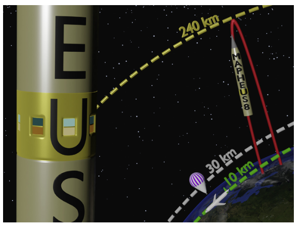 《Joule》:走向太空！鈣鈦礦/有機(jī)太陽(yáng)能電池完成太空首秀！