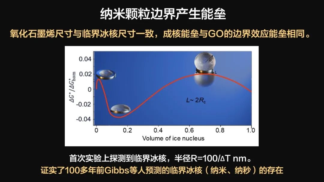 王健君：實(shí)證百年科學(xué)猜想，人體凍存未來(lái)可期