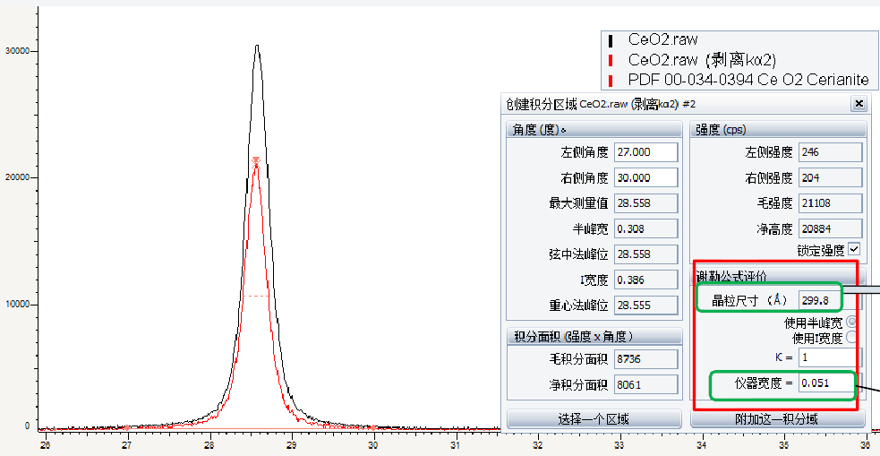 XRD數(shù)據(jù)精修——帶你步入絢麗的晶體世界