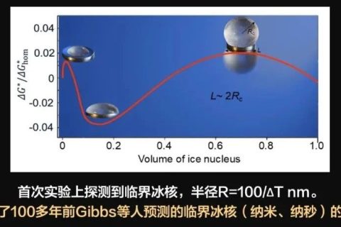 王健君：實證百年科學(xué)猜想，人體凍存未來可期