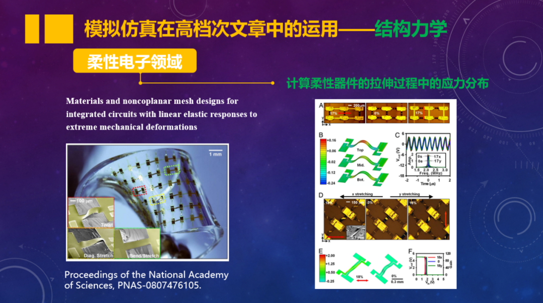 半年發(fā)表5篇Nature，2020年最適合發(fā)Nature的領域之一