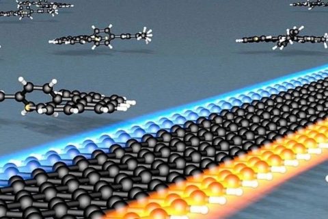 石墨烯納米帶再登《Science》！劍指石墨烯電路