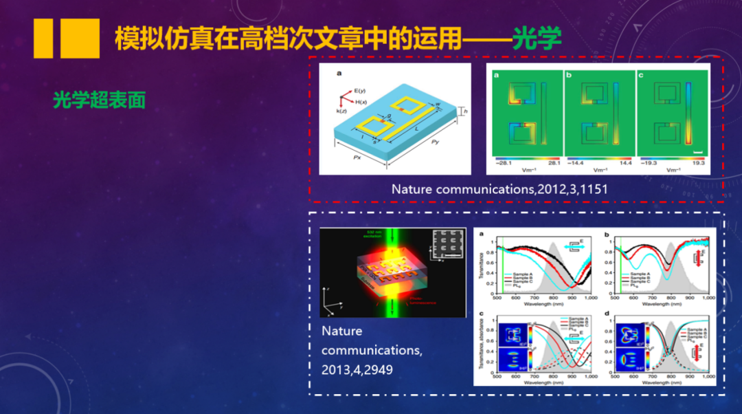 半年發(fā)表5篇Nature，2020年最適合發(fā)Nature的領域之一