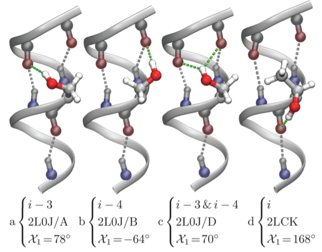 《JACS》： 多重氫鍵的定量分析！