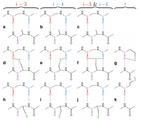 《JACS》： 多重氫鍵的定量分析！