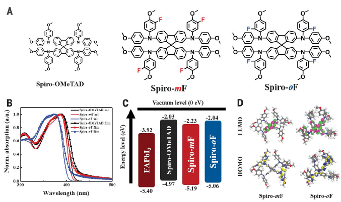 發(fā)完《Nat.Nano.》發(fā)《Science》，不愧是頂刊釘子戶鈣鈦礦??！