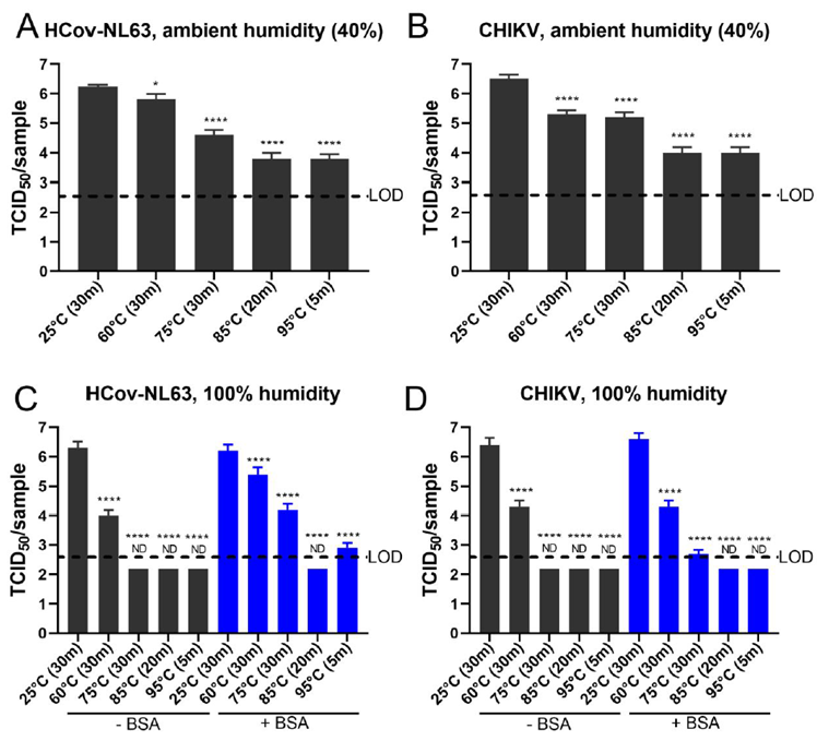 崔屹聯(lián)手諾獎得主朱棣文《ACS Nano》:掌握這一技巧，口罩荒不再有！