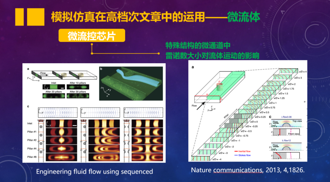 半年發(fā)表5篇Nature，2020年最適合發(fā)Nature的領域之一