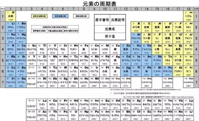 除了發(fā)中國第一篇Nature，這個學者還有更厲害的……