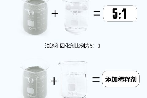 無機(jī)富鋅底漆施工工藝學(xué)問-施工工友不要錯(cuò)過