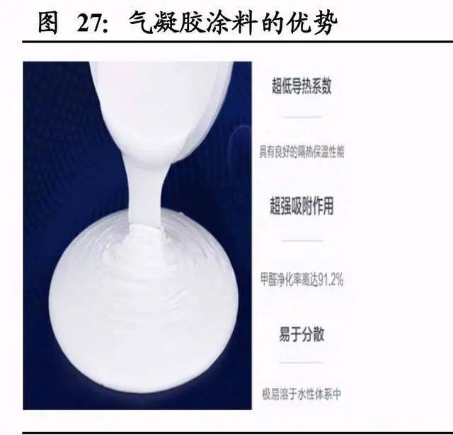 氣凝膠：百億美元空間的新材料賽道