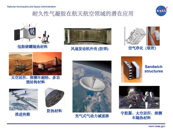 柔性氣凝膠：從“太空傘”到服裝保暖